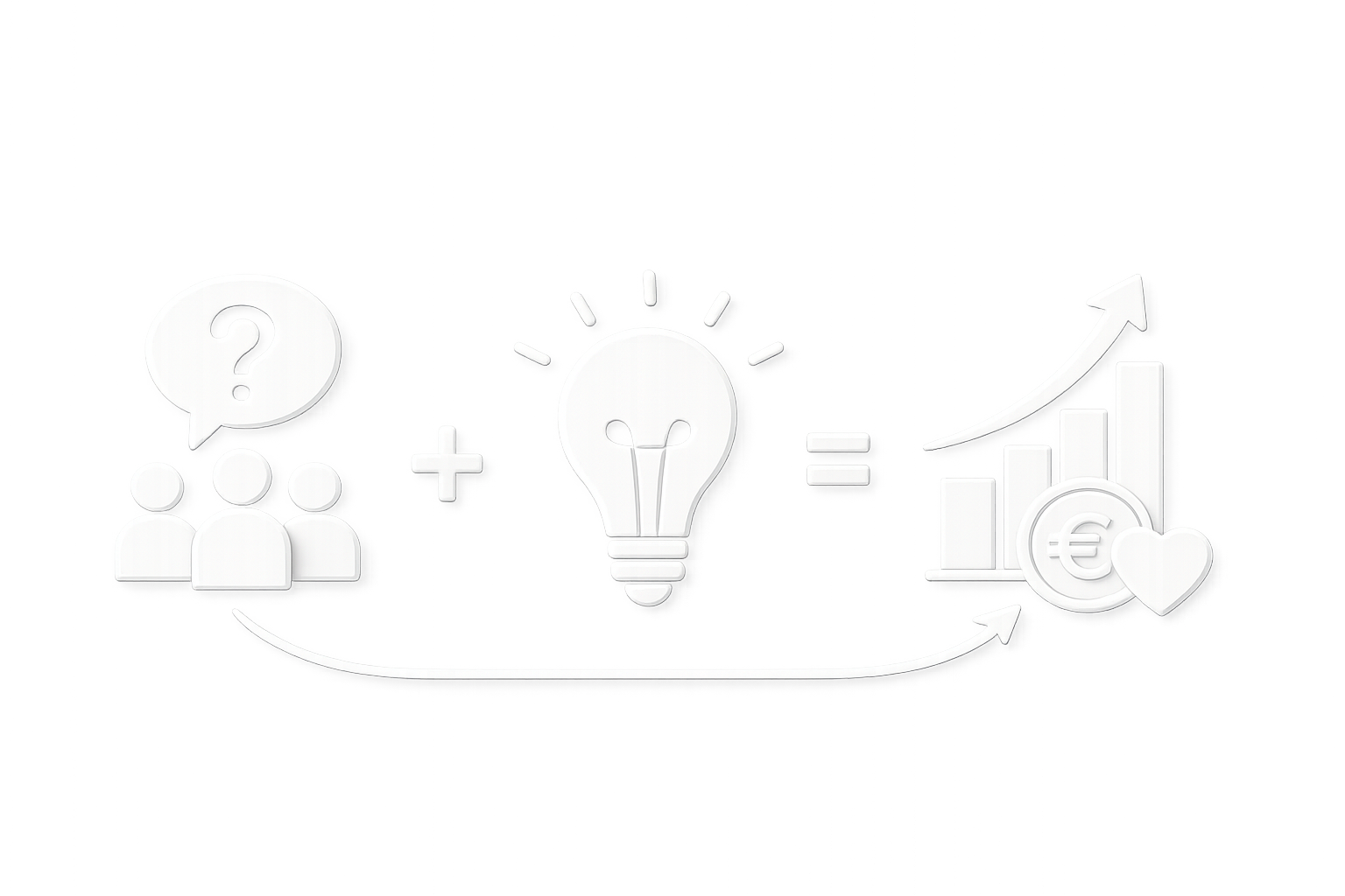 Fundraising mit uns als Full-Service-Werbeagentur